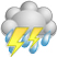 Sun - Thunderstorms Early