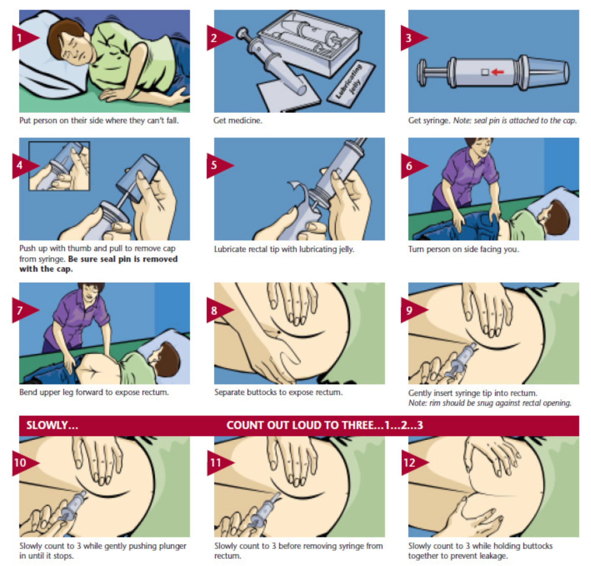 Rectal tube dose diazepam