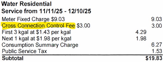 Line 1 - Water Residential; Line 2 - Service from 11/1125 - 12/10/25; Line 3 - Meter Fixed Charge $9.03 - 9.03; Line 4 - Cross Connection Control Fee (highlighted yellow) $3.00 - 3.00; Line 5 - First 3 kgal at $1.43 per kgal - 4.29; Line 6 - Next 1 kgal at $1.98 per kgal - 1.98; Line 7 - Consumption Summary Charge - 6.27; Line 8 - Public Service Tax - 1.53; Line 9 - Subtotal $19.83