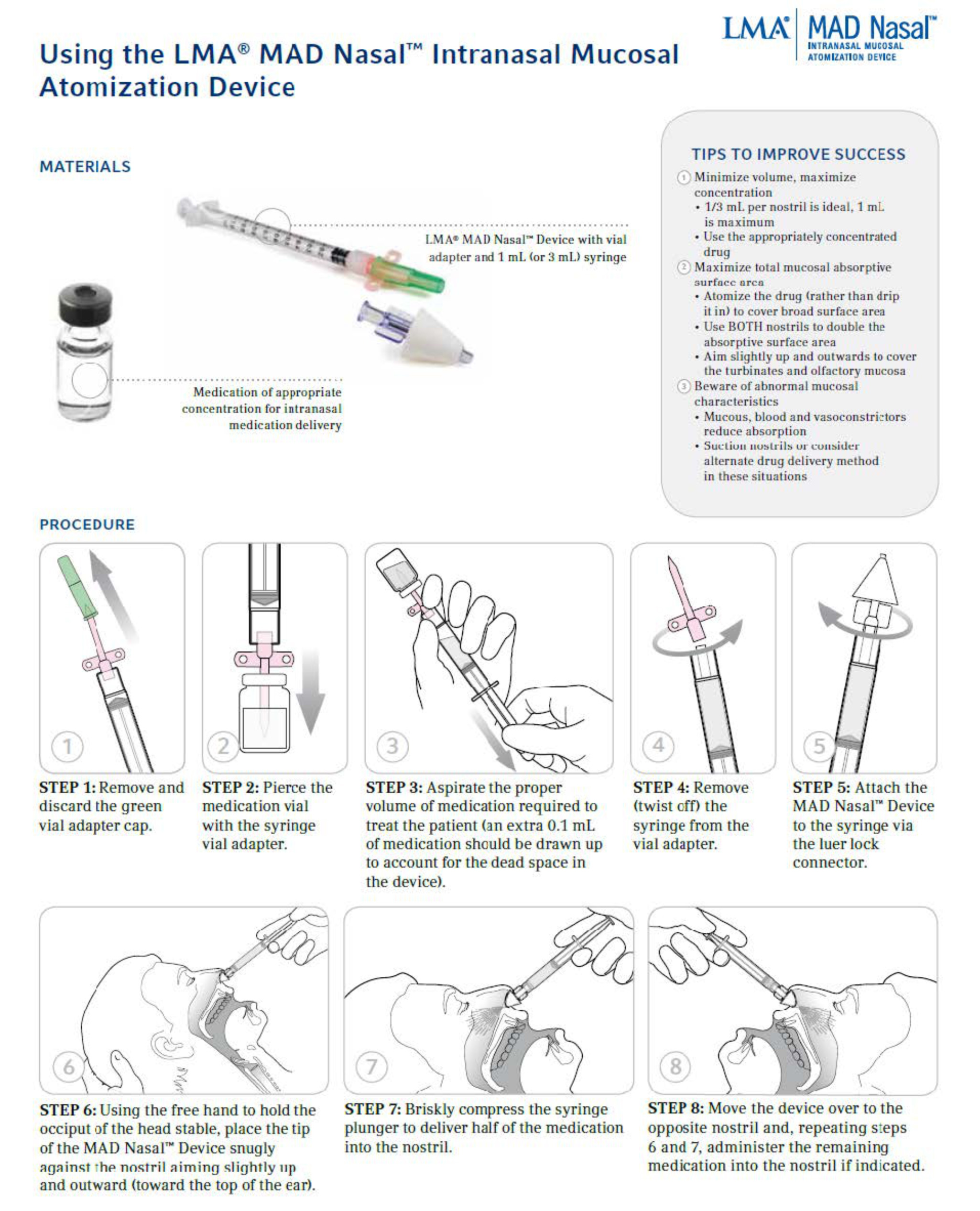 Ivermectin treat scabies